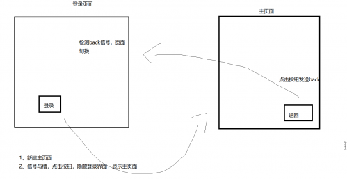 图片 2